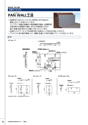 パンウォール工法