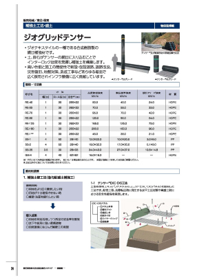 ジオグリッドテンサー