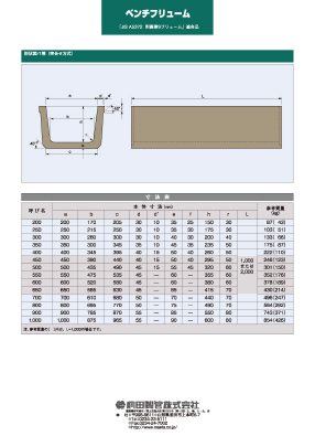 ベンチフリューム