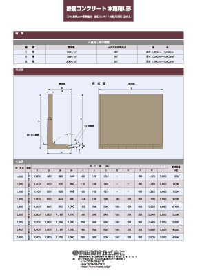 鉄筋コンクリート水路用L形